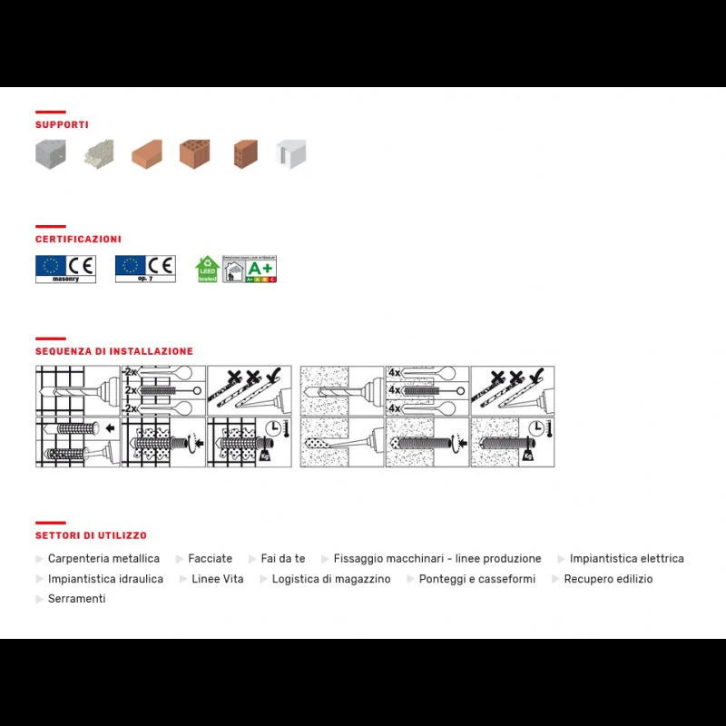Ancorante Hybrid Polyester Kem Hp - Image 3
