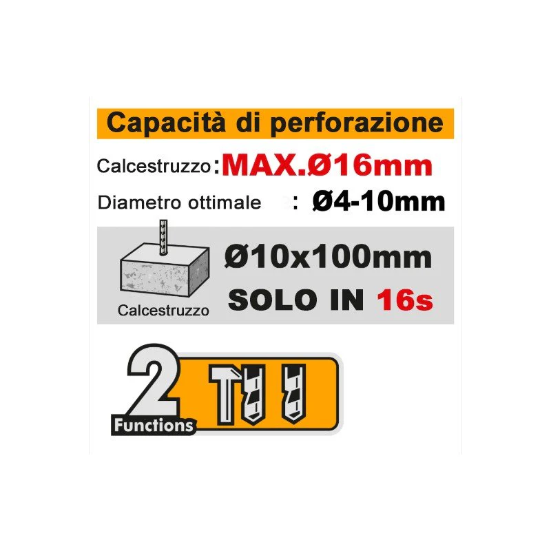 Martello Demolitore 20v Con batteria 2ah - Image 2