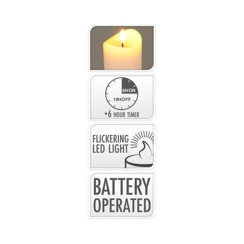 Set 3 candele led a batteria - Image 3